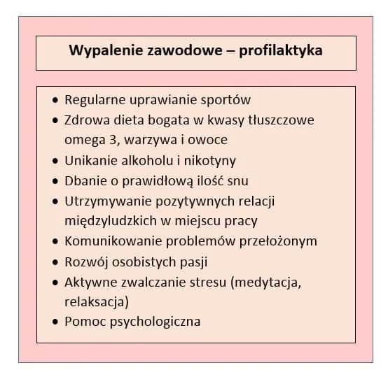 Wypalenie zawodowe: objawy, przyczyny i skuteczne metody walki