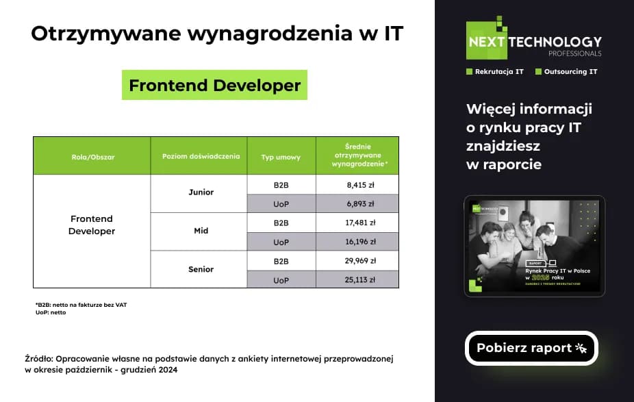 Zarobki w IT Polska 2024: Junior, Mid, Senior ile naprawdę zarobisz?