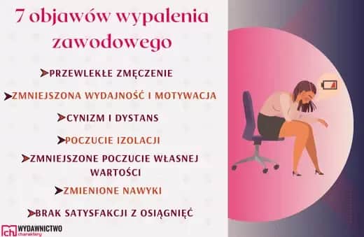 Wypalenie zawodowe: Objawy, przyczyny i jak sobie radzić