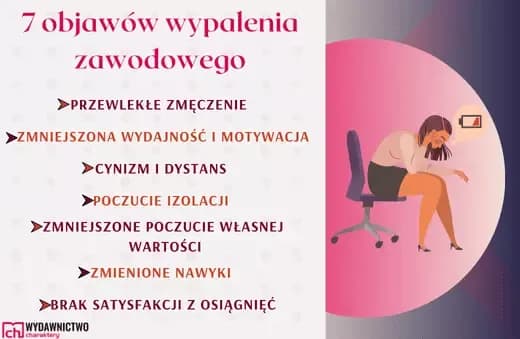 Wypalenie zawodowe: Objawy, przyczyny i jak sobie z nim radzić