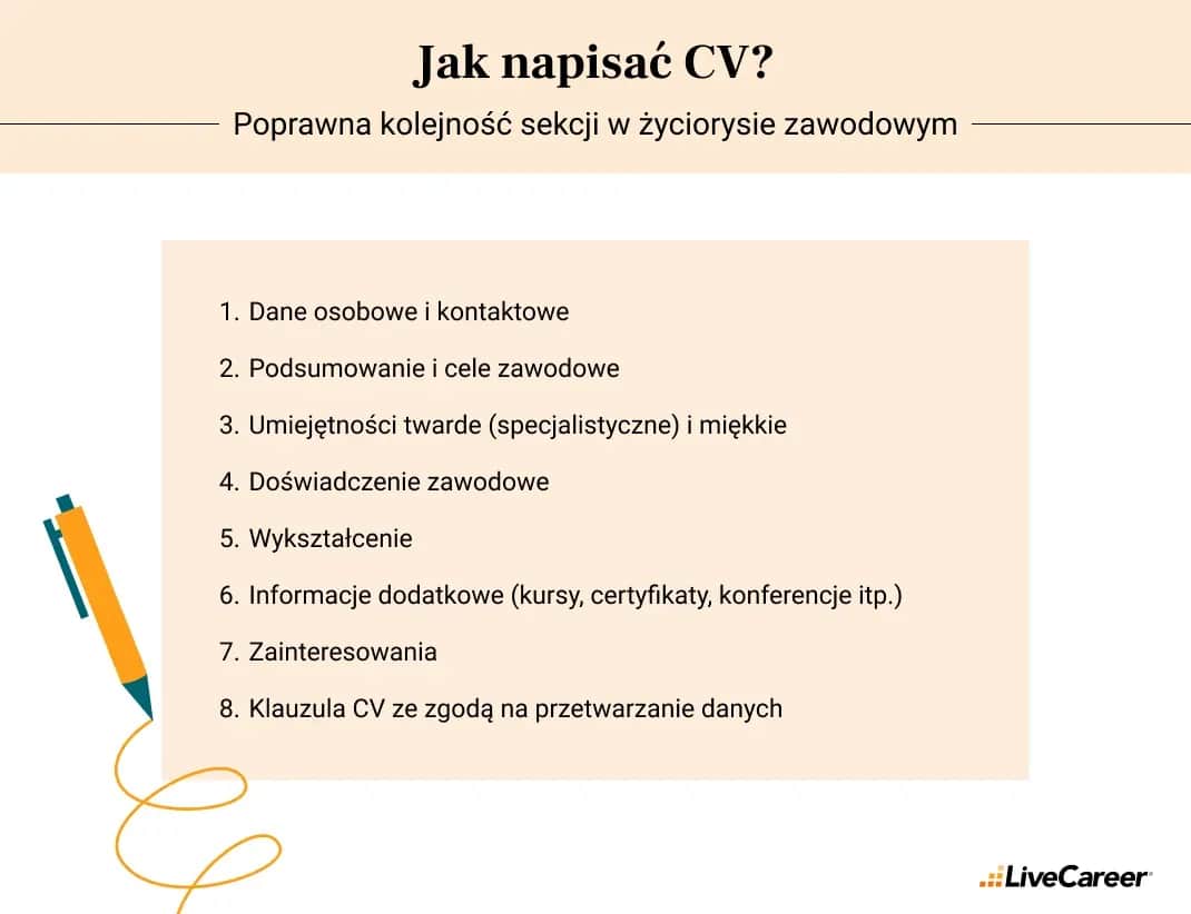 Jak wybrać najlepsze narzędzie do CV? Poradnik 2025