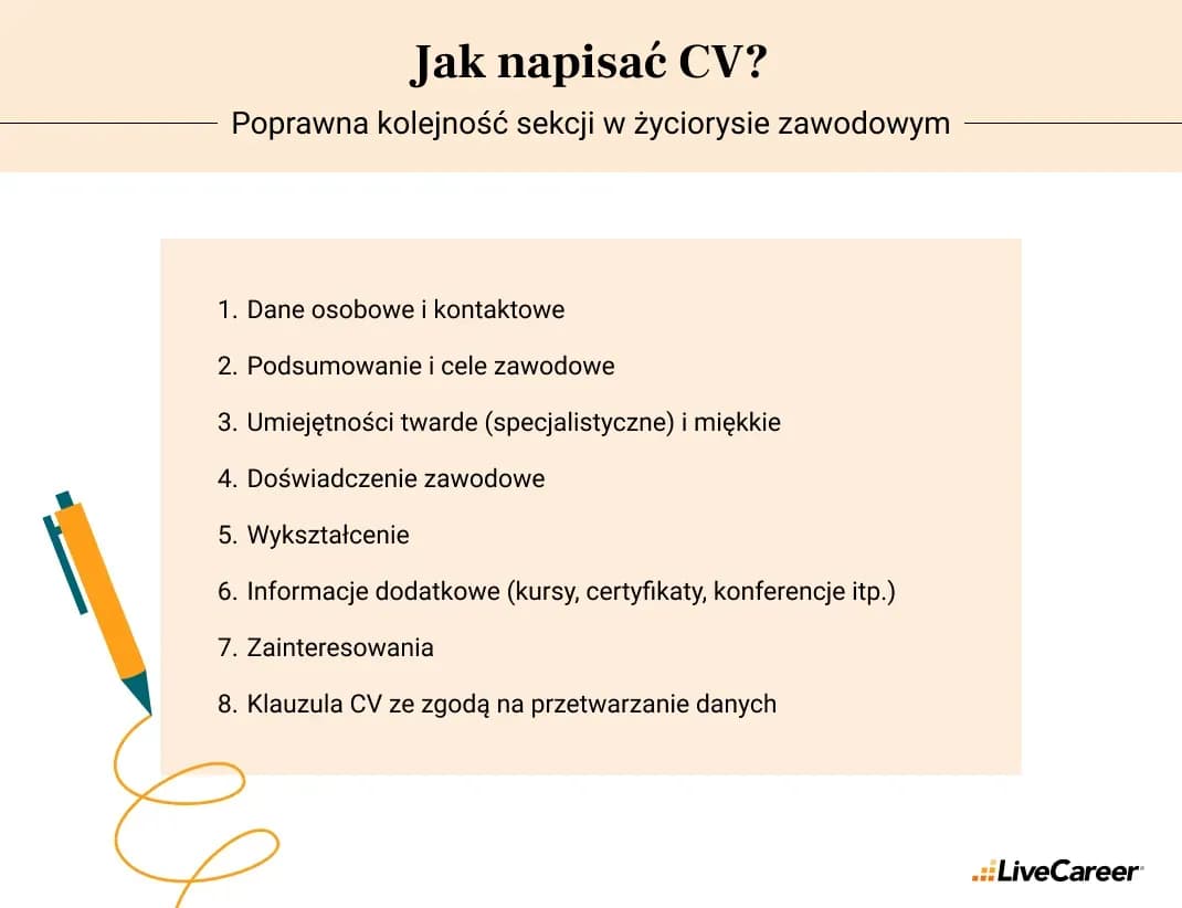 Jak wybrać najlepsze narzędzie do CV? Poradnik 2025