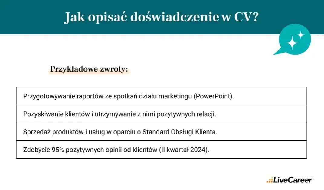 Jak opisać doświadczenie w CV? Praktyczne porady i przykłady